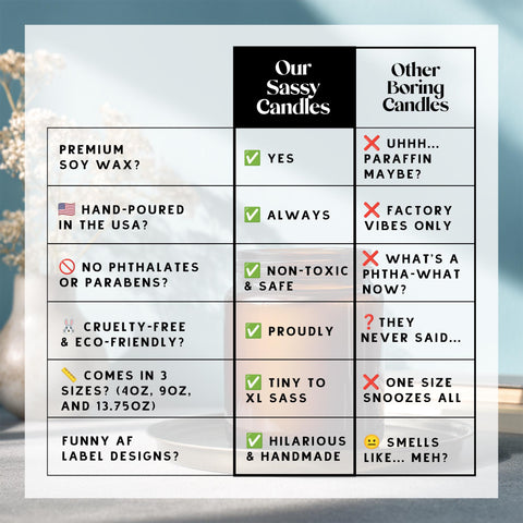 The Best Bitches Are Born in July Candle, Birthday Gift, Funny Scented Candles, Best Gifts for Her, Zodiac Fall Gift, Zodiac Candles