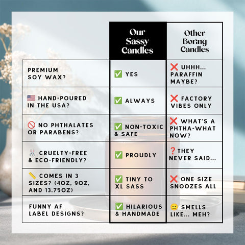 Smells Like Puka Nacua, Football Candles, NFL Fan Gift, Los Angeles Rams Candle, Rookie Wide Receiver Gag Gift, Fall Gift,Home Gifts for Him